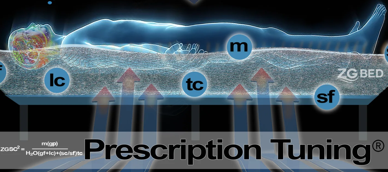 ZG  Gel Float Sleep System