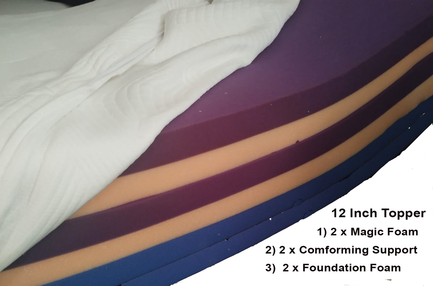 ZG Ergo Custom Fit Topper System