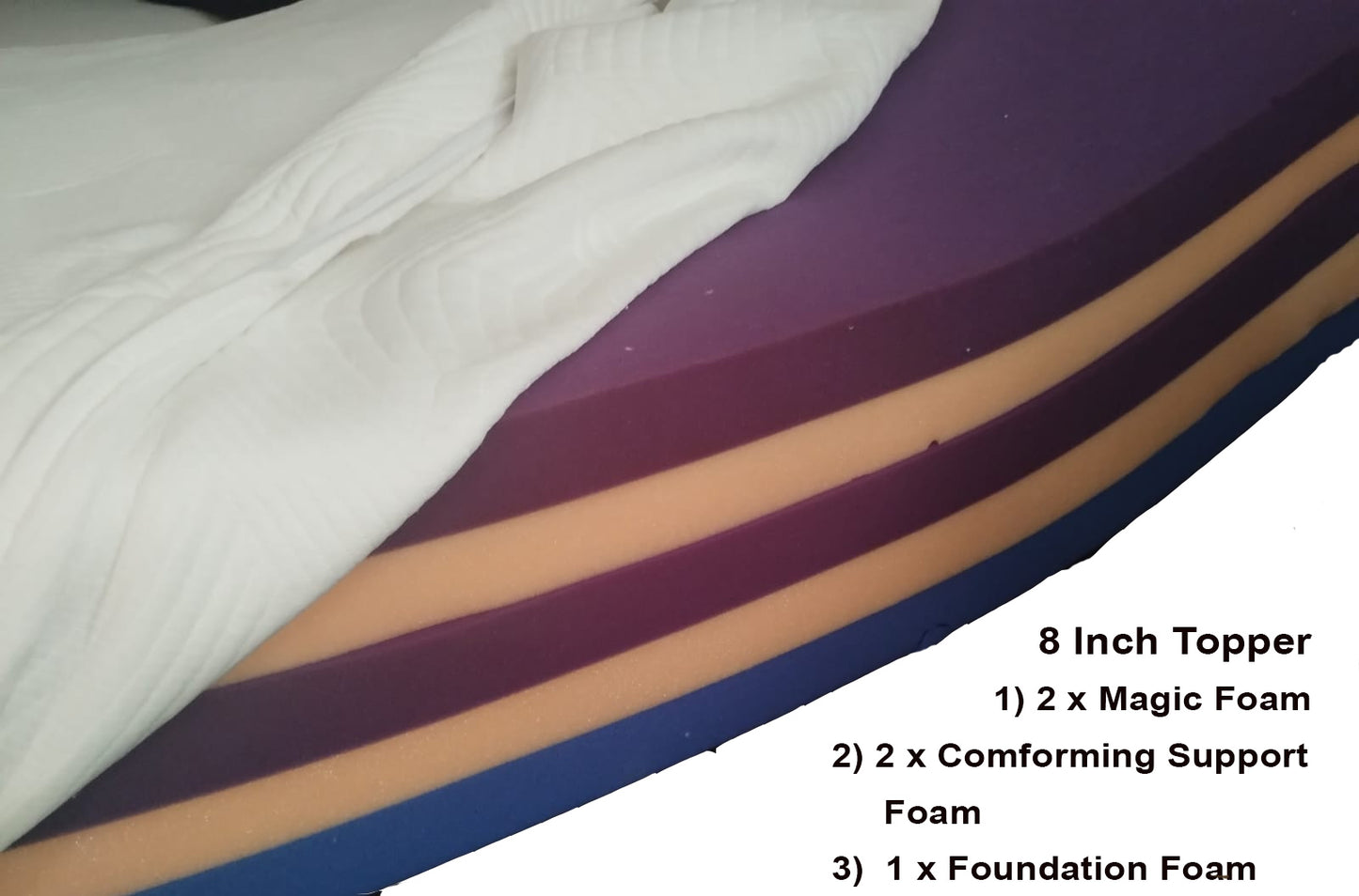 ZG Ergo Custom Fit Topper System