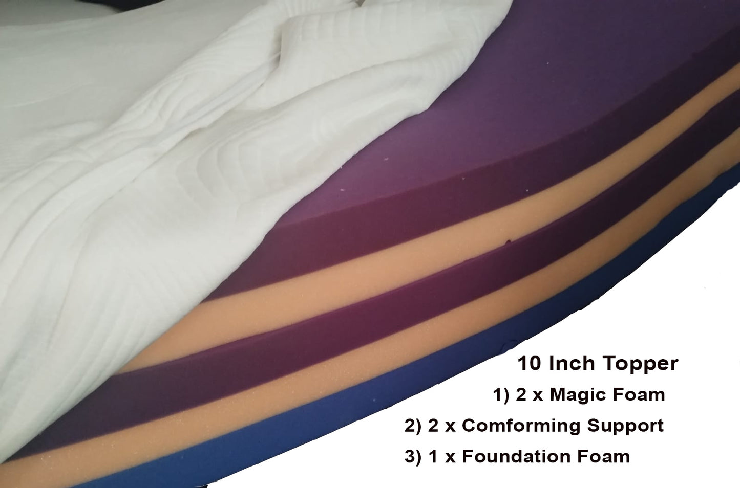 ZG Ergo Custom Fit Topper System